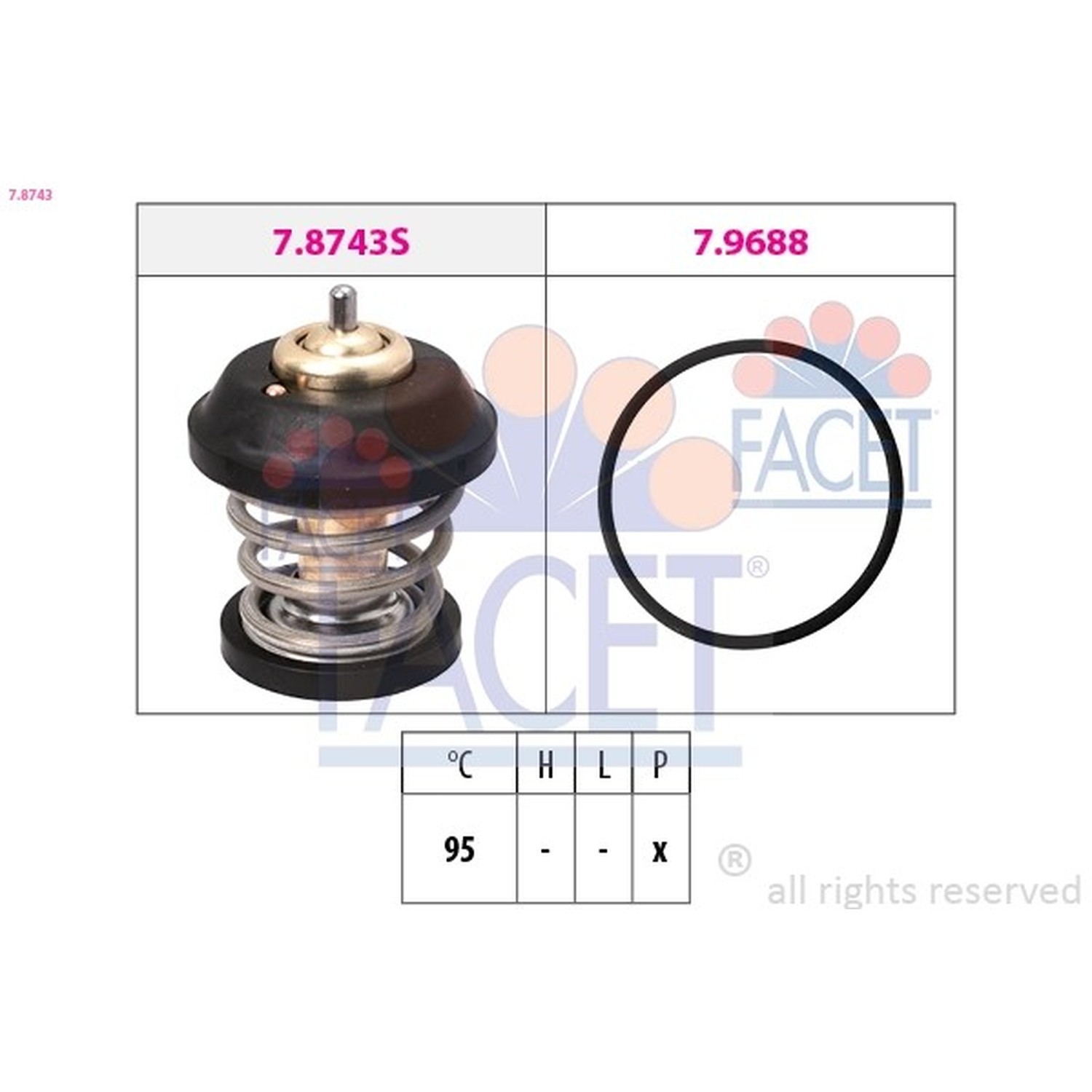 FACET 써모스탯